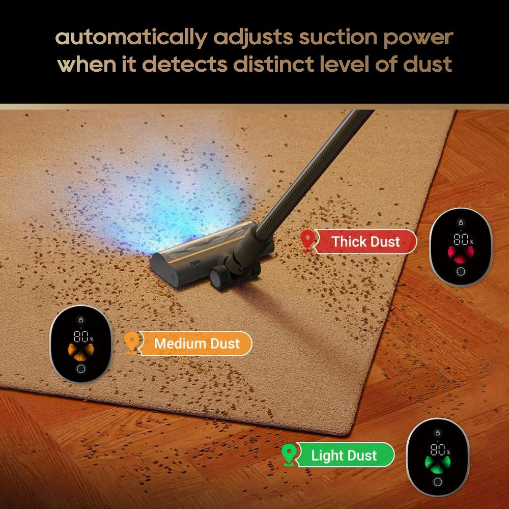 Dreame R20 Bendable Cordless Vacuum Cleaner