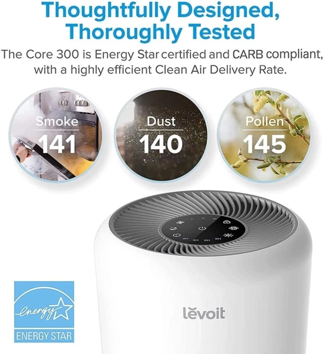 Levoit Core 300 Air Purifier HEPA Filter H13 99.9% Pembersih Udara