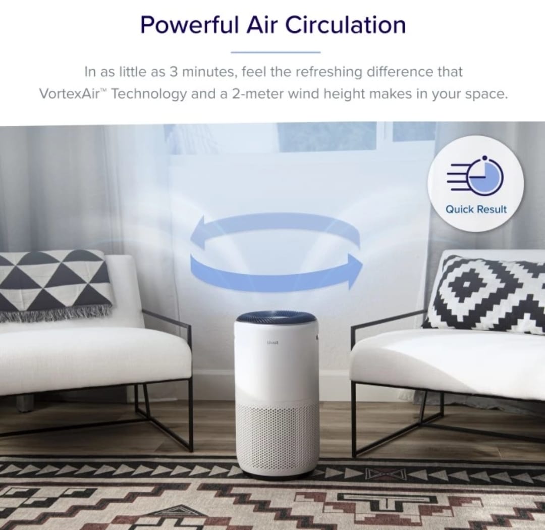 Levoit Core 400S Smart Wifi True HEPA Air Purifier H13 USA