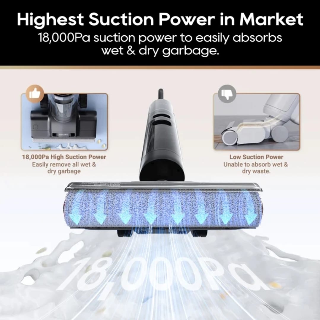 Dreame H14 Wet Dry Vacuum Cleaner 180' flat Lie Dow