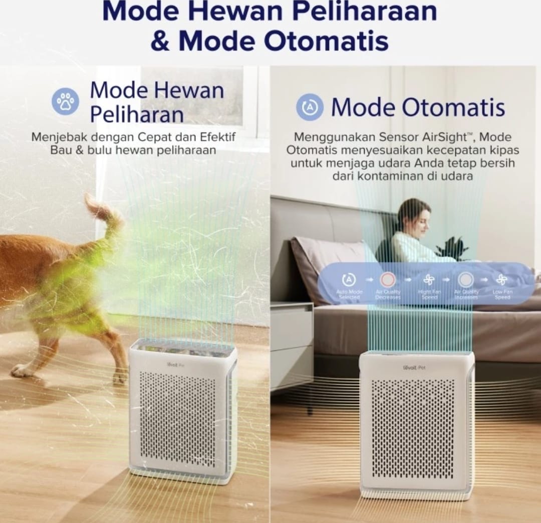 Levoit Vital 100S Pet Care Smart True HEPA Air Purifier