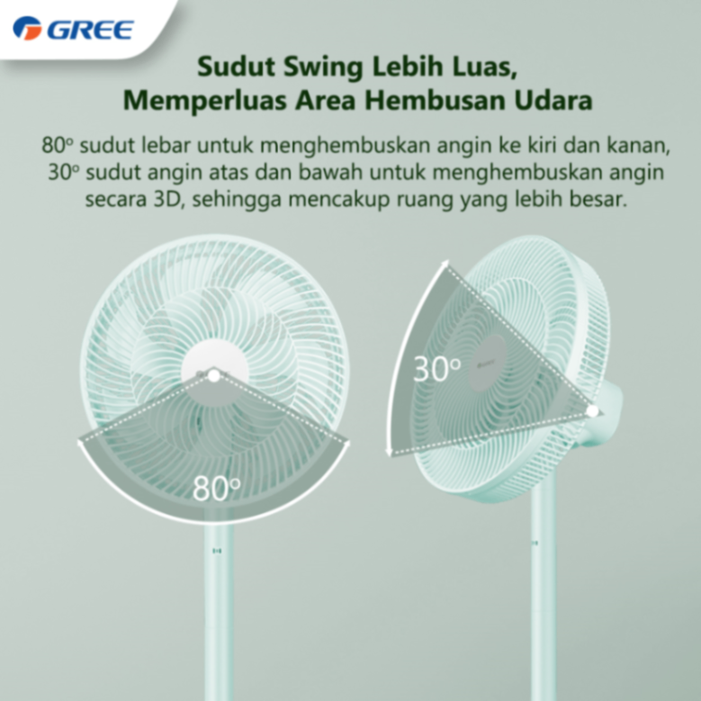 Gree Wind Green Fan 2in1 Kipas Angin Serba Guna Model Lantai dan Meja