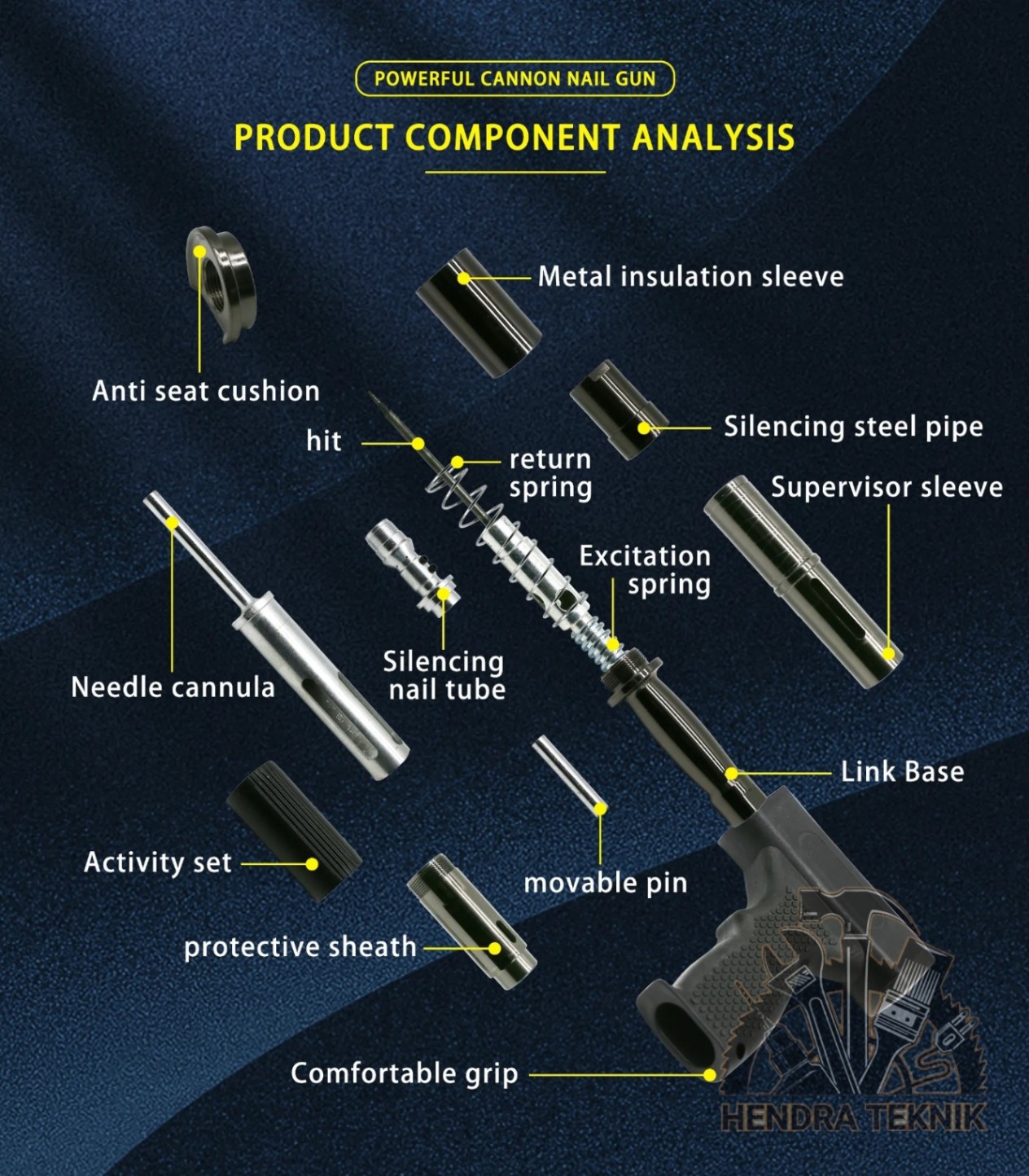 ALAT TEMBAK PAKU BETON STAMPSET PAKU 8,5MM NAILER RAMSET NAIL GUN LONG
