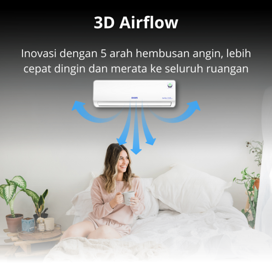 AKARI AC 2PK Nano Silver Turbo Cool A18E7LWI Low Watt Termurah