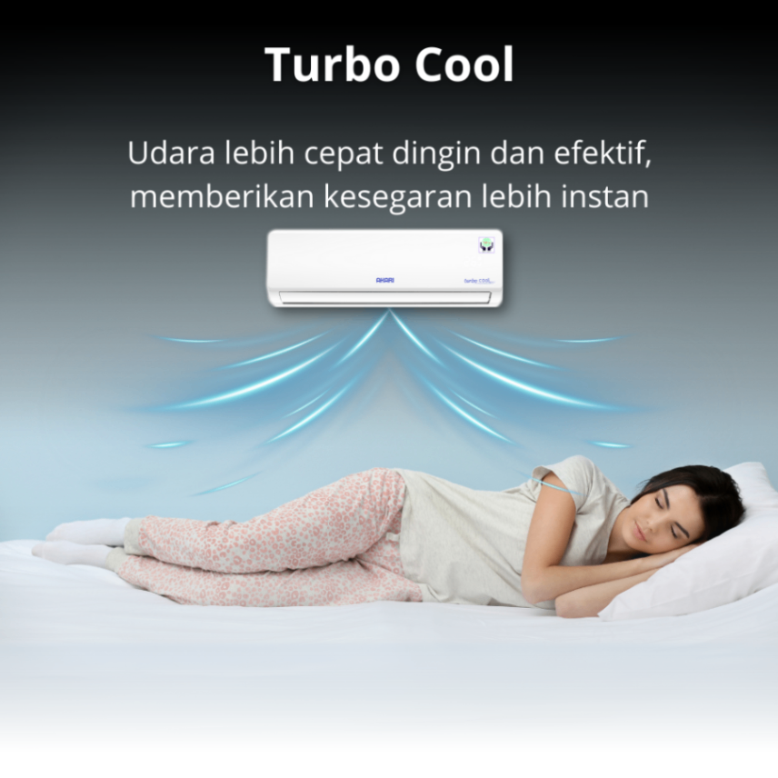 AKARI AC 2PK Nano Silver Turbo Cool A18E7LWI Low Watt Termurah