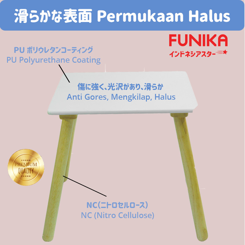 FUNIKA Set Meja dan Bangku Kotak Anak Starindo 95847 - Putih