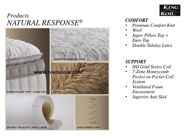King Koil New Natural Response 160x200 Kasur Tanpa Divan/Sandaran