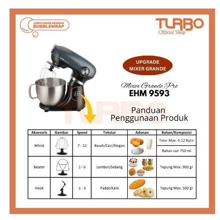 Stand Mixer Turbo Grande Pro EHM9593 Versi Upgrade Original
