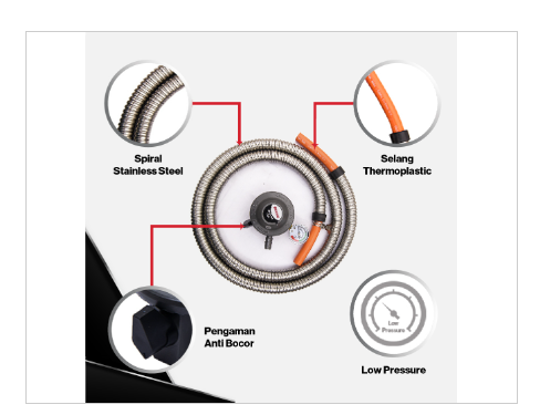 Regulator Dan Selang Gas Rinnai RG-622MS