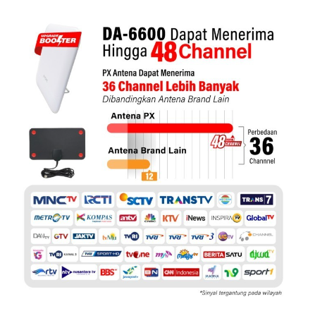 Antena TV Digital Indoor Outdoor DVBT2 Antena Booster 4K PX DA-6600