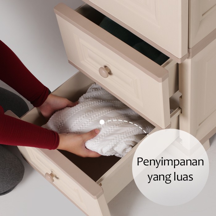 Olymplast Drawer Cabinet - Laci Penyimpanan / lemari susun - 1P2L