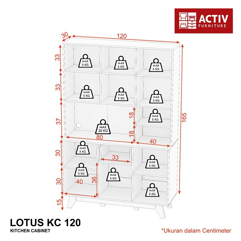Lemari Dapur Minimalis Kitchen Kabinet Seri Lotus KC 120 Merk Activ