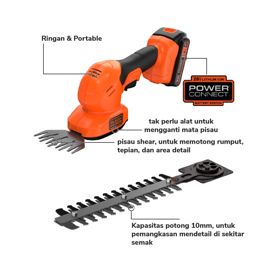 Black + Decker Mesin Perapi Tanaman Shear Shrubber 20 V (BCSS20-B1)