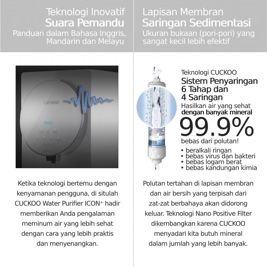 Cuckoo Pemurni Air / Water Purifier Icon⁺ CP-IN501HW - Putih