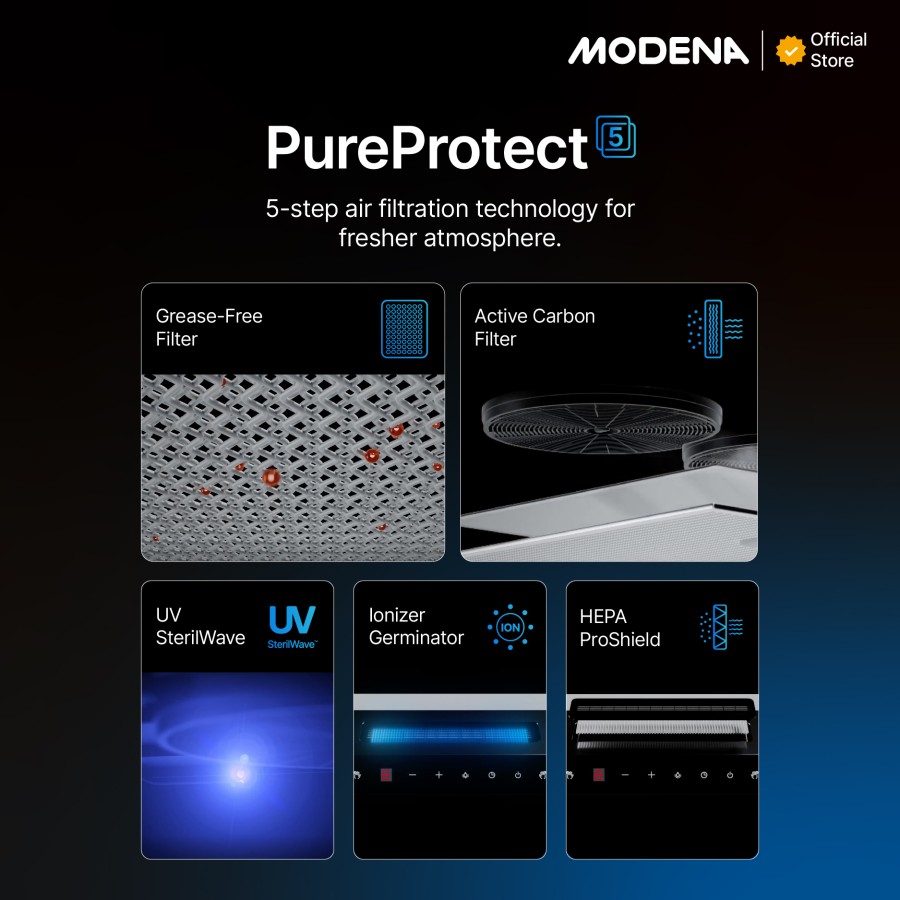 MODENA Slim Hood - AX 2925 CASS