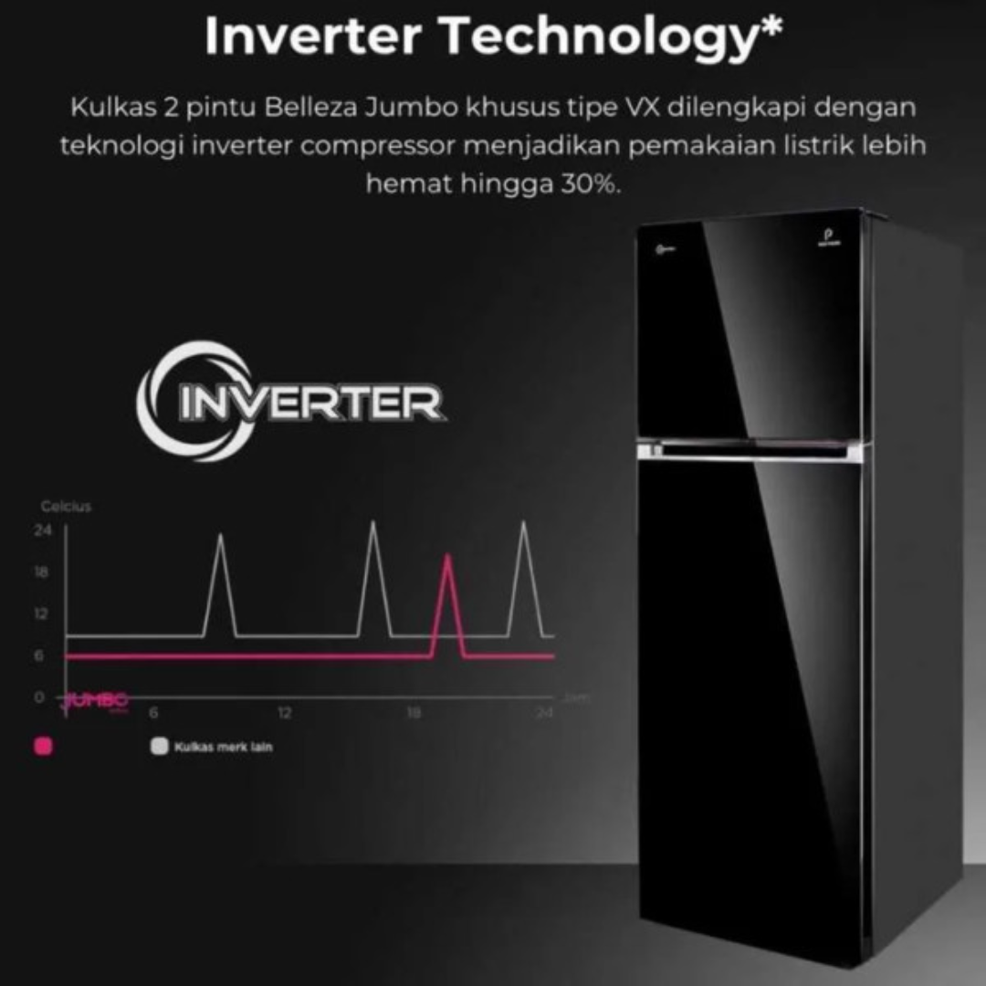 Kulkas Polytron PRM491X 2 Pintu Belleza 350 Liter Inverter PRM 491X