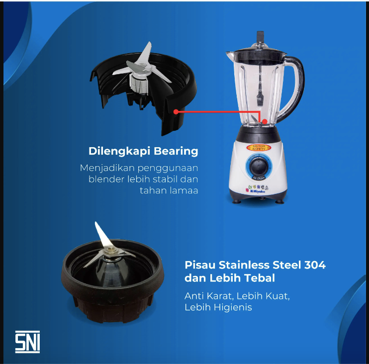 Miyako BL52PI Blender Plastik 2 Gelas BL 52 PI BL 52PI