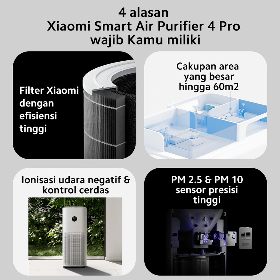 Xiaomi Smart Air Purifier 4 Pro Layar Oled