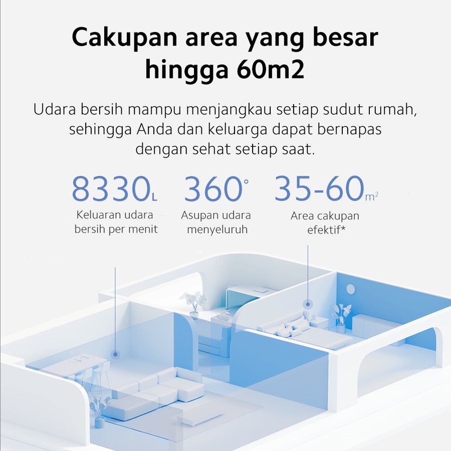 Xiaomi Smart Air Purifier 4 Pro Layar Oled