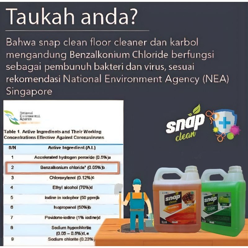 Snap Clean Karbol Pembersih Kamar Mandi Aroma Pine 1L