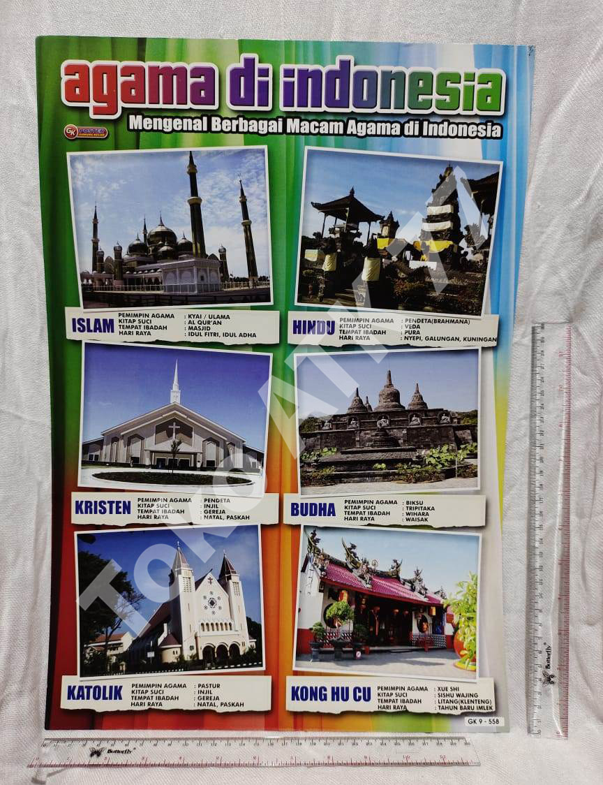 Aneka Poster Belajar Khas Adat Daerah Kali Bagi Tambah Angka Pekerjaan