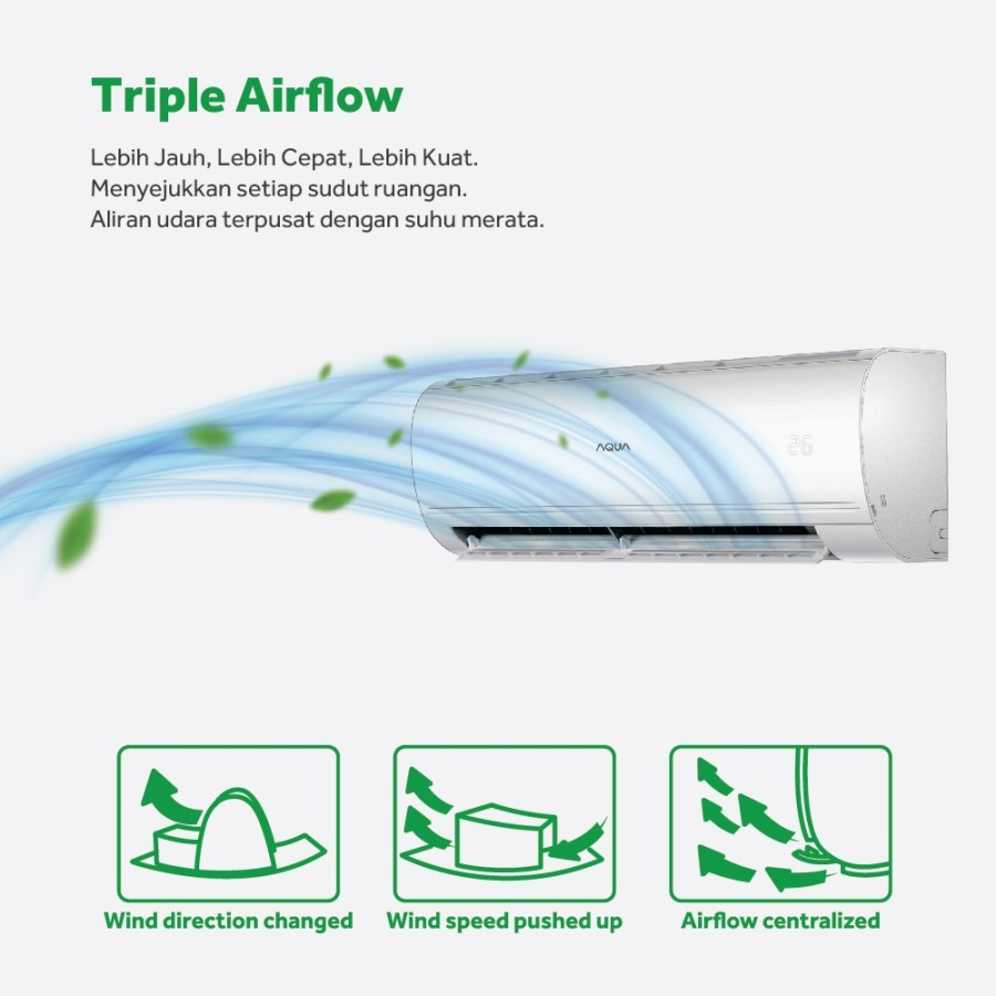 AQUA Japan Turbo Cool Air Conditioner 1/2 PK AQA-KCR5ANP