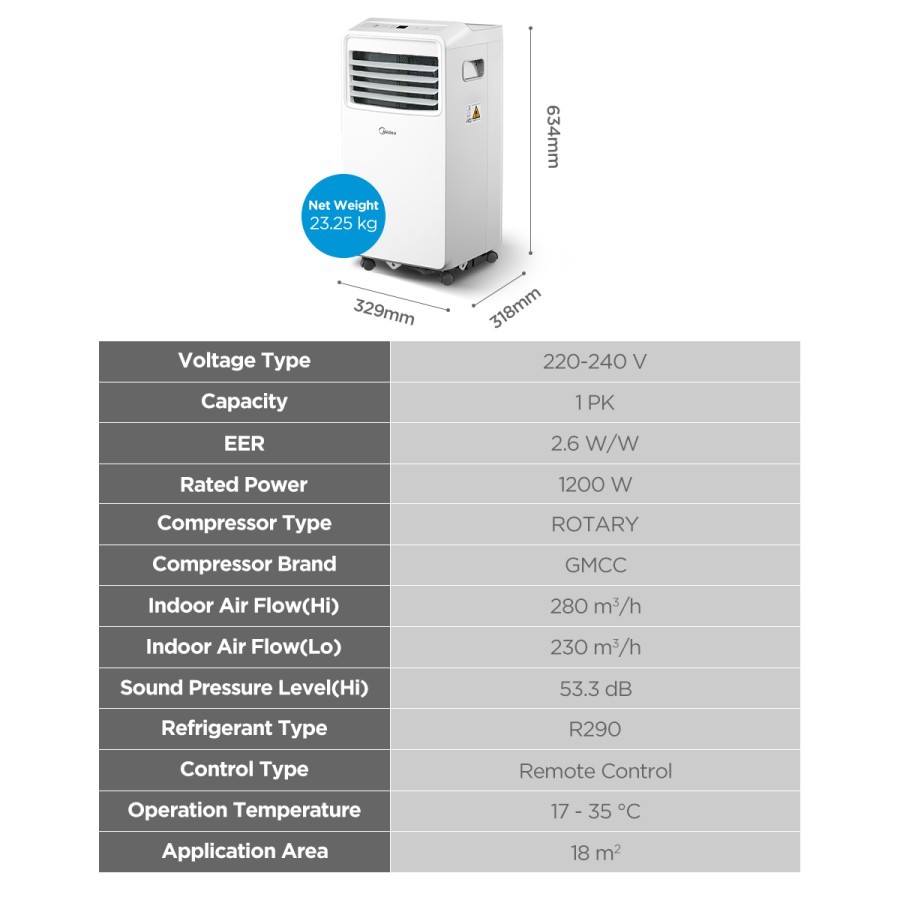 AC PORTABLE MIDEA 1PK MPHA-09CRN7 / R290