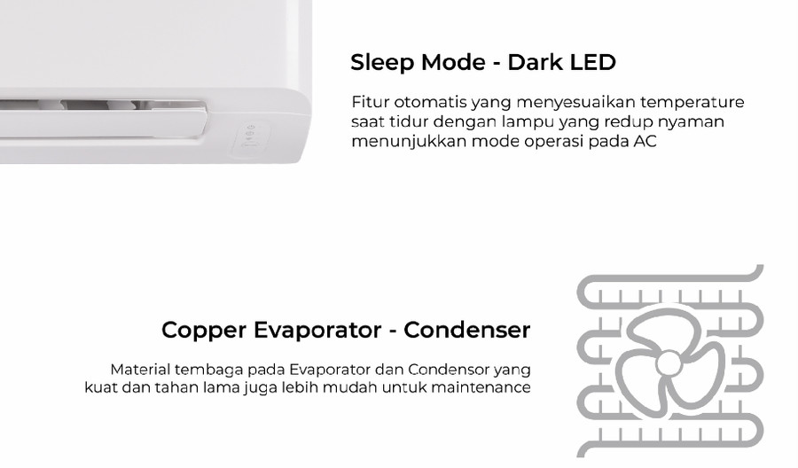 AC Split SHARP Standard 0.5PK AH-A5BEY (Garuda Wing Airflow) R-32