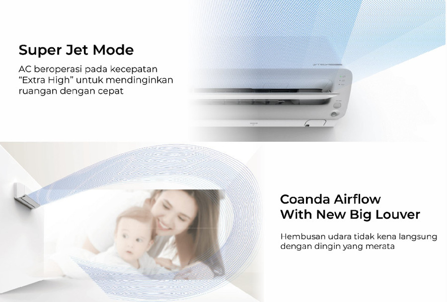 AC Split SHARP Standard 0.5PK AH-A5BEY (Garuda Wing Airflow) R-32