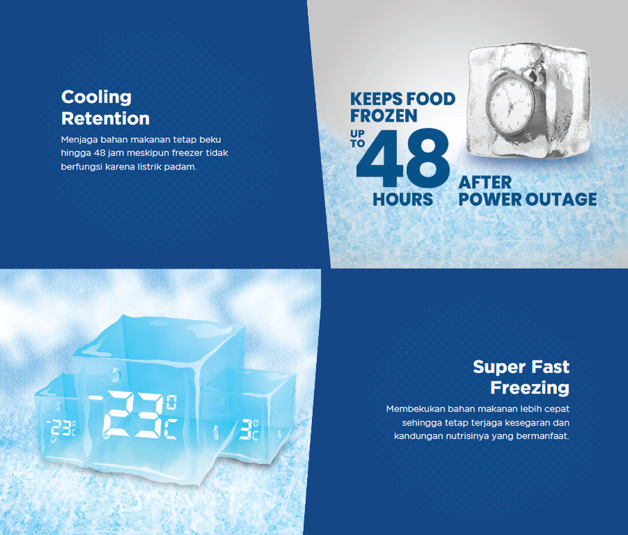 FREEZER PETI - CHEST FREEZER AQUA AQF-500GC / 488 L