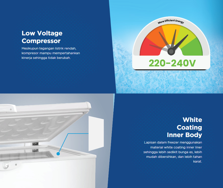 FREEZER PETI - CHEST FREEZER AQUA AQF-500GC / 488 L