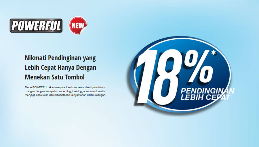 AC Split PANASONIC Standard 1PK CS- YN9WKJ R-32