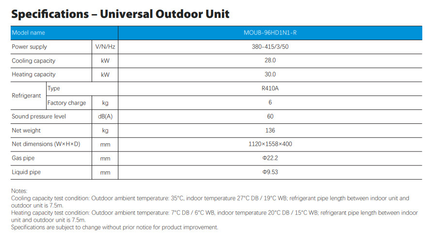 AC Floor Standing MIDEA 10PK MFA-96HWAN1-R / MOUB-96HD1N1-R INVERTER