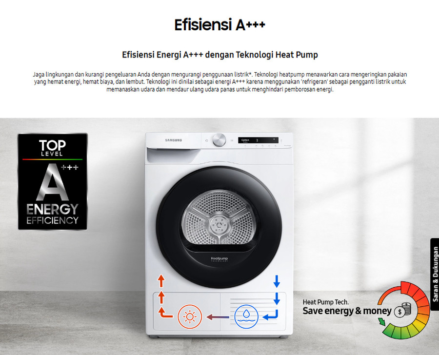 Dryer SAMSUNG 8 Kg DV80T5220TT