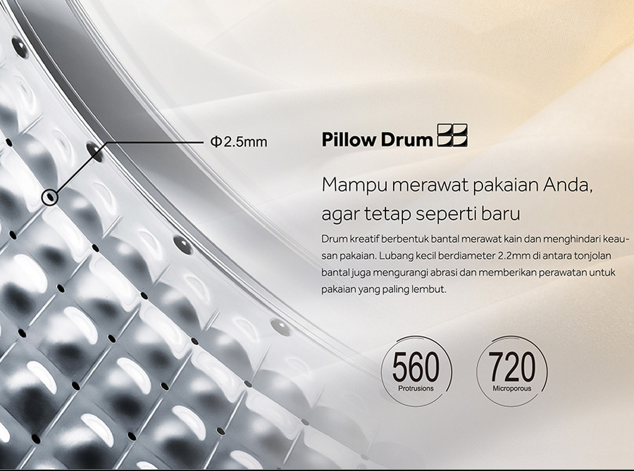 MESIN CUCI AQUA TOP LOADING 10.5KG / 10KG / AQW 1020R / iWASH