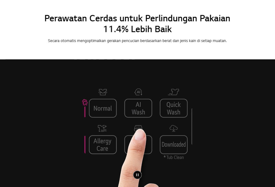 Mesin Cuci LG Top Loading 11 Kg TV2111DV3B