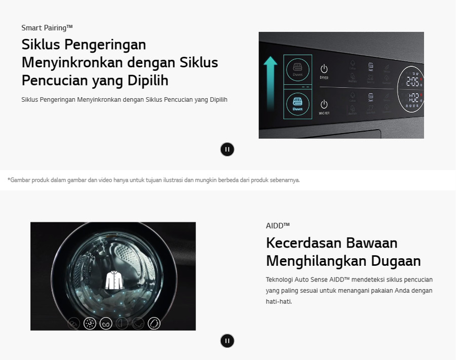 Mesin Cuci LG Front Loading 14 Kg WT1410NHEG (WASHER & DRYER)