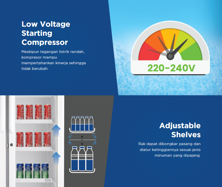 Showcase Display Cooler AQUA 4 Rak AQB-568 WHITE