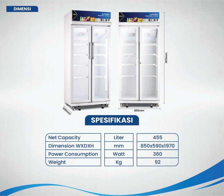 Showcase Display Cooler AQUA 4 Rak AQB-568 WHITE