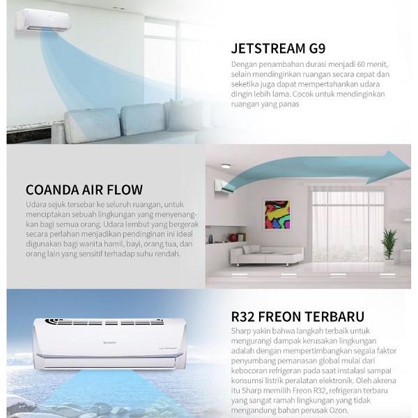 AC Split SHARP Low Watt JetStream 3/4PK (0.75 PK) A7UDL (R-32)