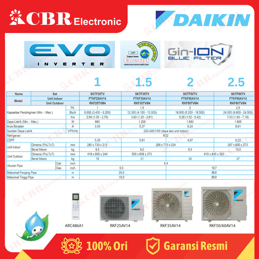 AC DAIKIN EVO INVERTER 1.5PK STKF35AV /Gin-ION FILTER - MALAYSIA