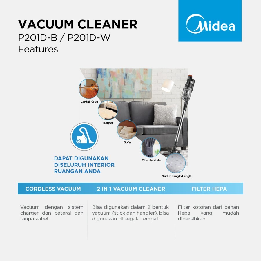 Vacuum Cleaner MIDEA P20ID-W/B [Cordless / 2-IN-1 / 300ml] 