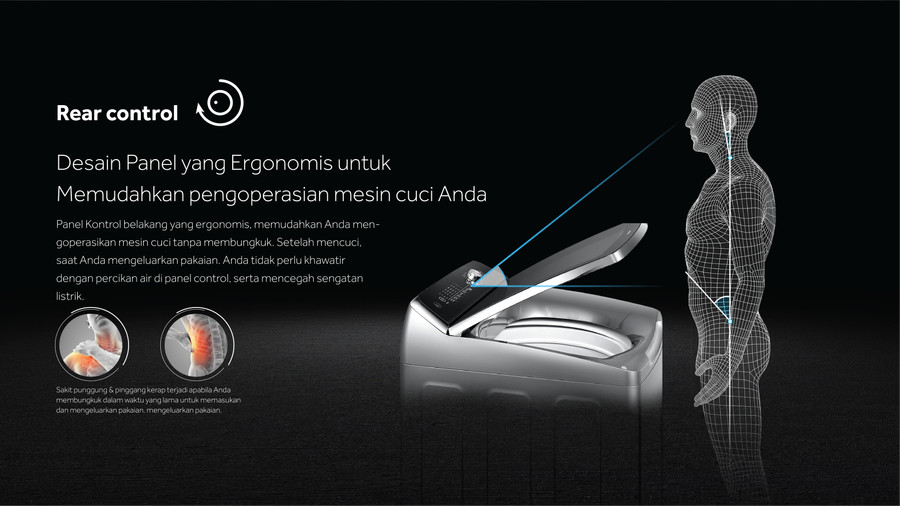 MESIN CUCI AQUA TOP LOADING 10.5KG / 10KG / AQW 1020R / iWASH