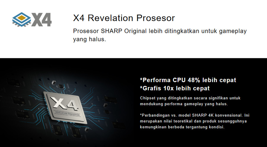 TV SHARP 70 Inch LED 70DK1X (4K UHD-Android TV)
