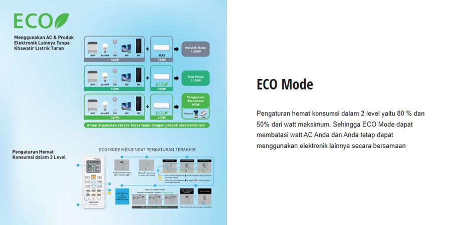 AC Split PANASONIC Inverter 1PK CS-XPU9XKJ (Inverter) R-32