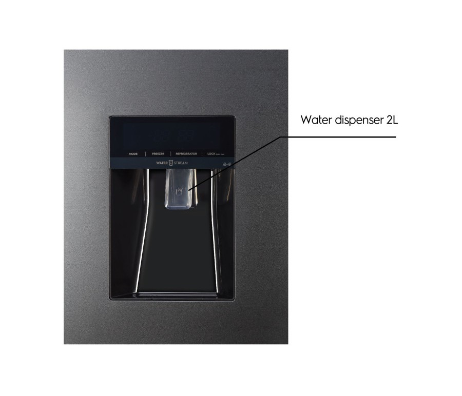 Kulkas ELECTROLUX Side By Side 2 Pintu ESE6645A-B / 619 L