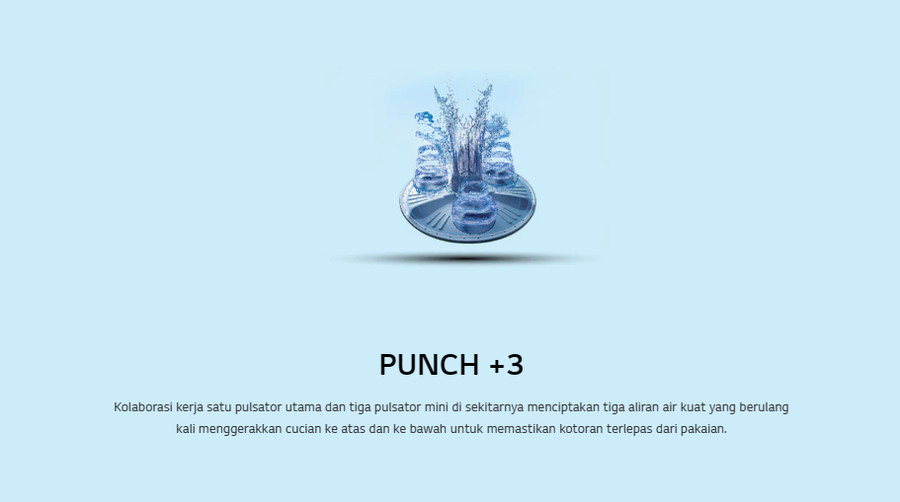 Mesin Cuci LG 2 Tabung 10 Kg P1000RT