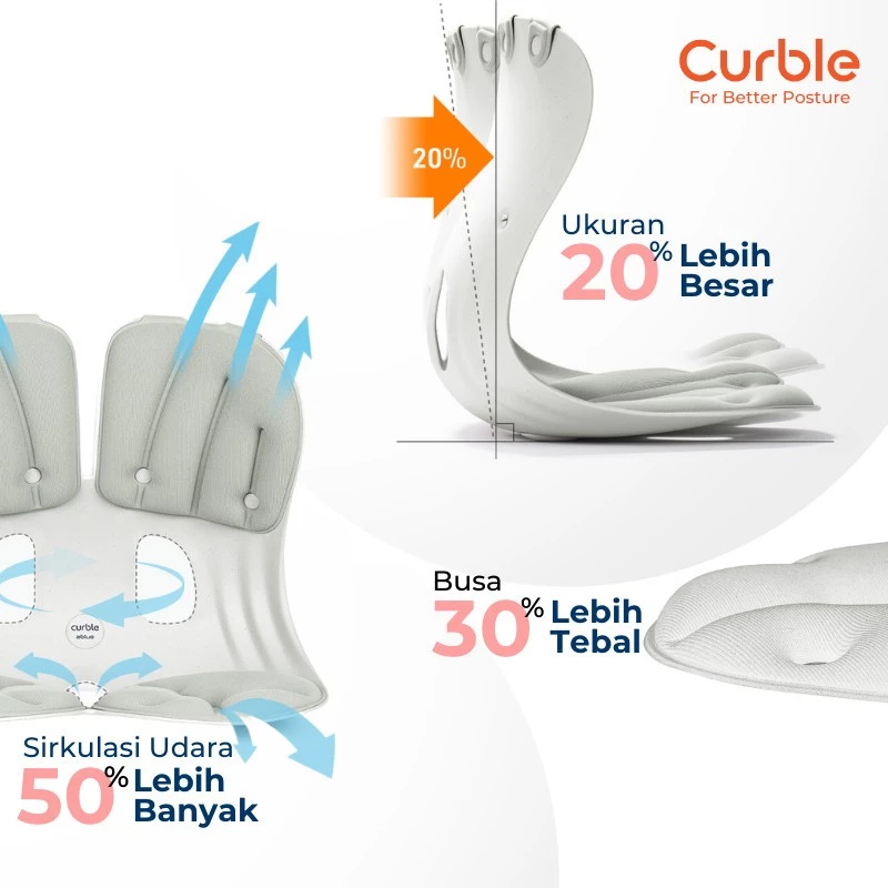 CURBLE Posture Chair GRAND - Kursi Penopang Postur Tubuh