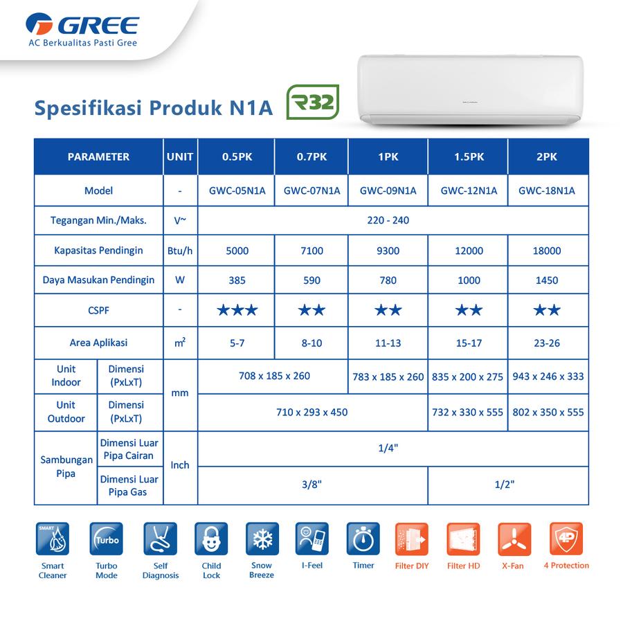 AC GREE 0.5 PK GWC-05N1A AC SPLIT 0.5 PK GREE GWC05N1A AIR CONDITIONER 0.5 PK DELUX STANDARD SERIES UNIT ONLY