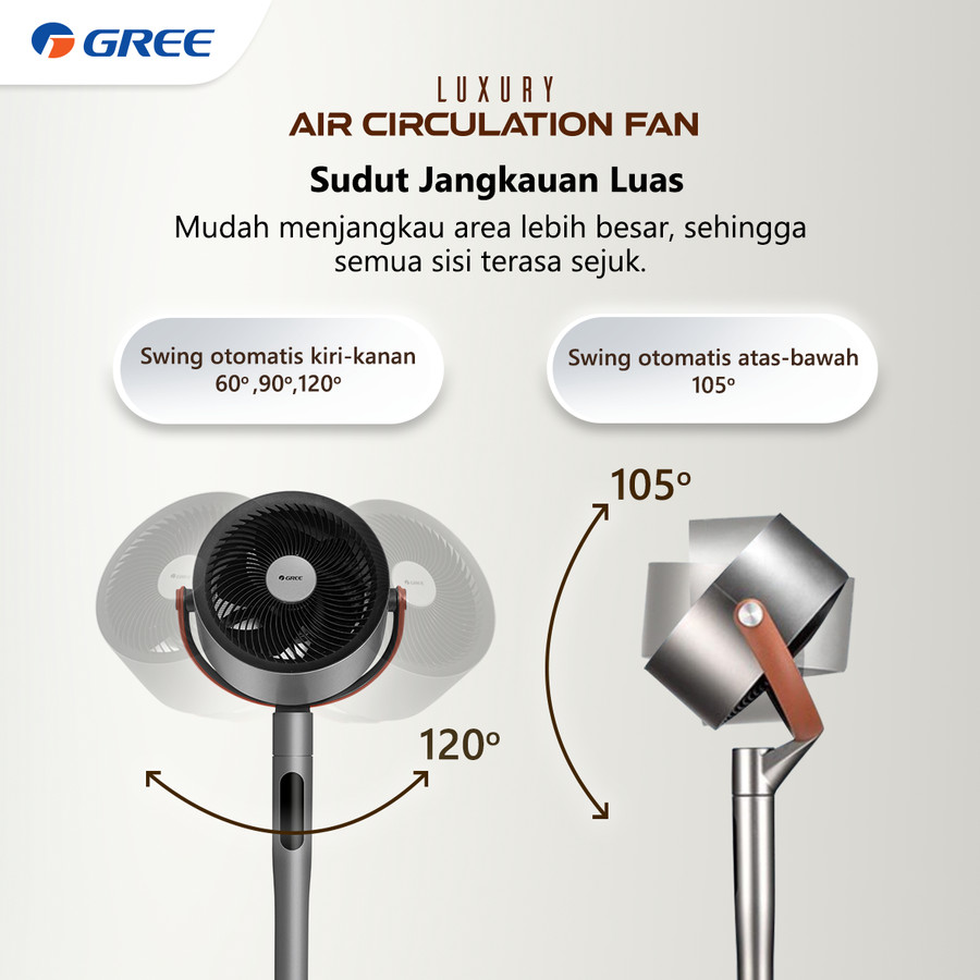 GREE - Air Circulation Fan - Swing Otomatis - Dilengkapi Ion Plasma - GCF-CIRCOOL14L